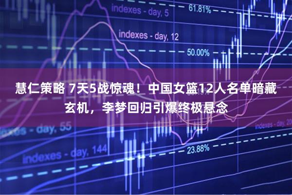慧仁策略 7天5战惊魂！中国女篮12人名单暗藏玄机，李梦回归引爆终极悬念